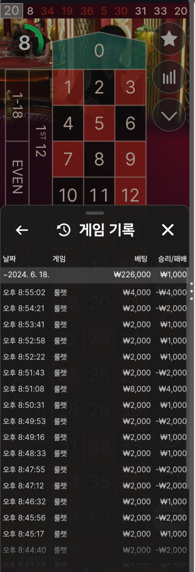 비제휴(0)