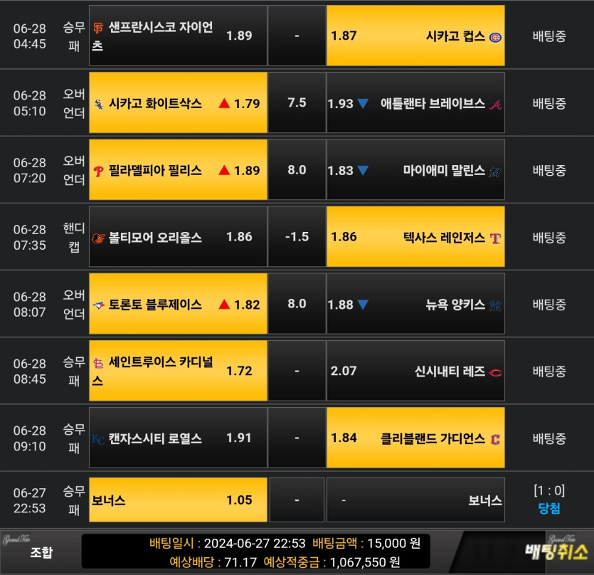 비제휴 스포츠벳(0)