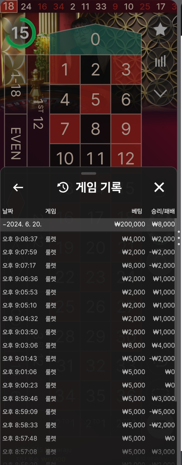 비제휴(0)