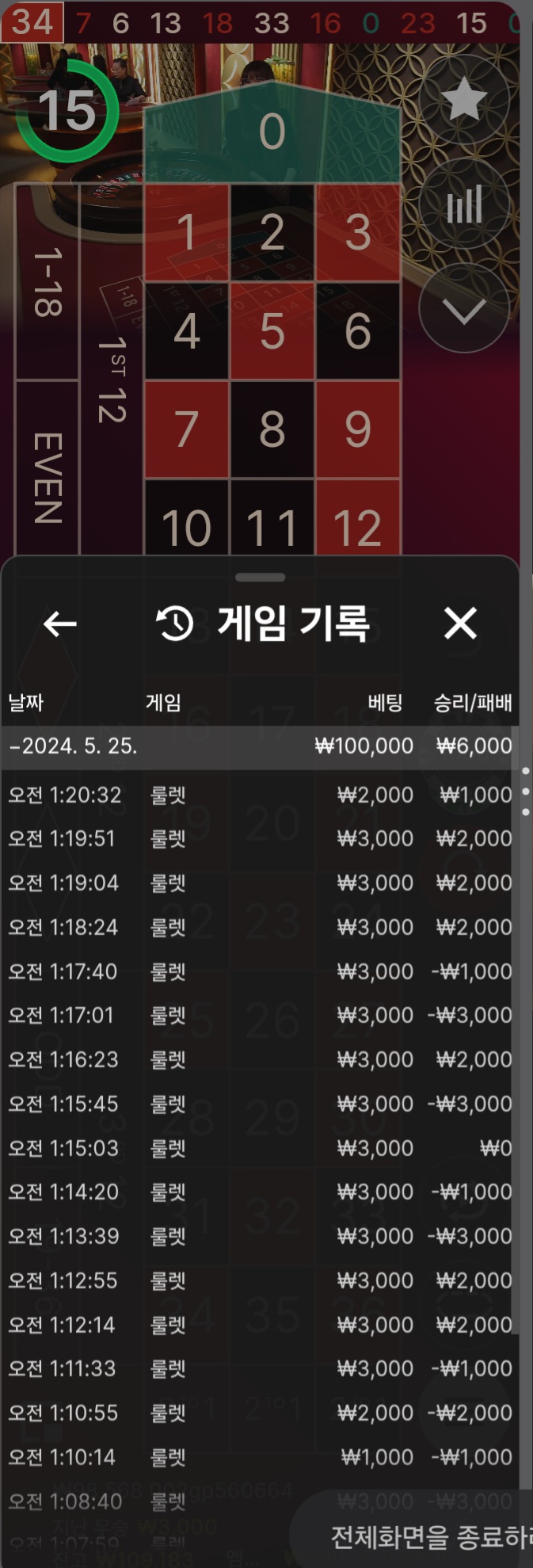 비제휴(0)