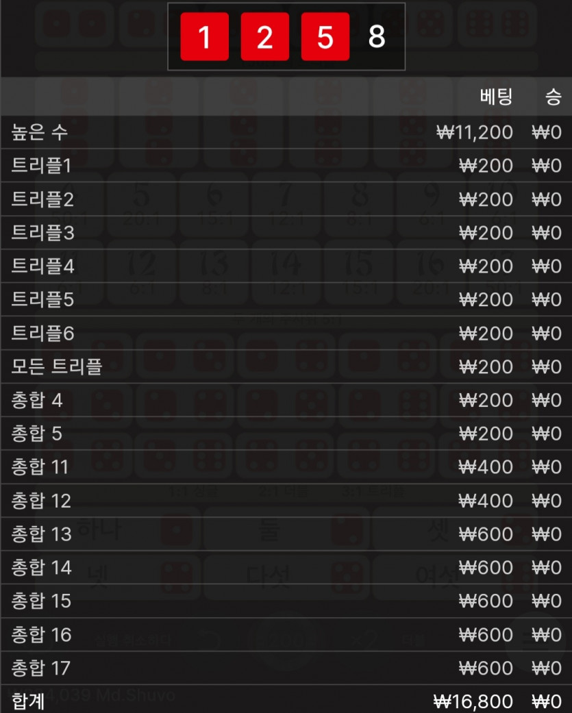 유로스타후기(0)