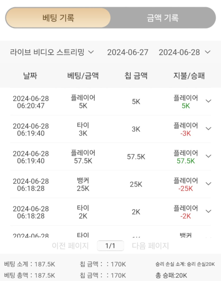 비제휴(0)