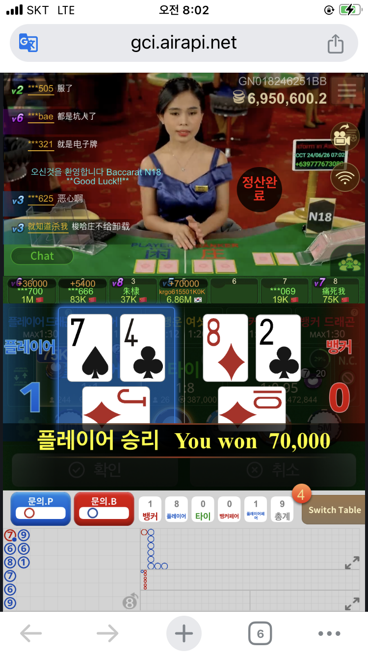 6/25-2 유로스타아침후기.(1)