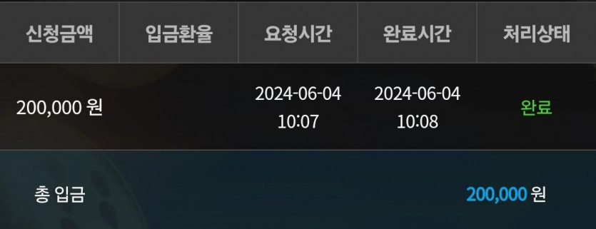 비제휴 후기(0)
