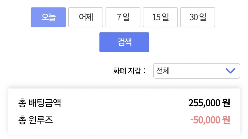 비제휴3 5.26 후기(1)