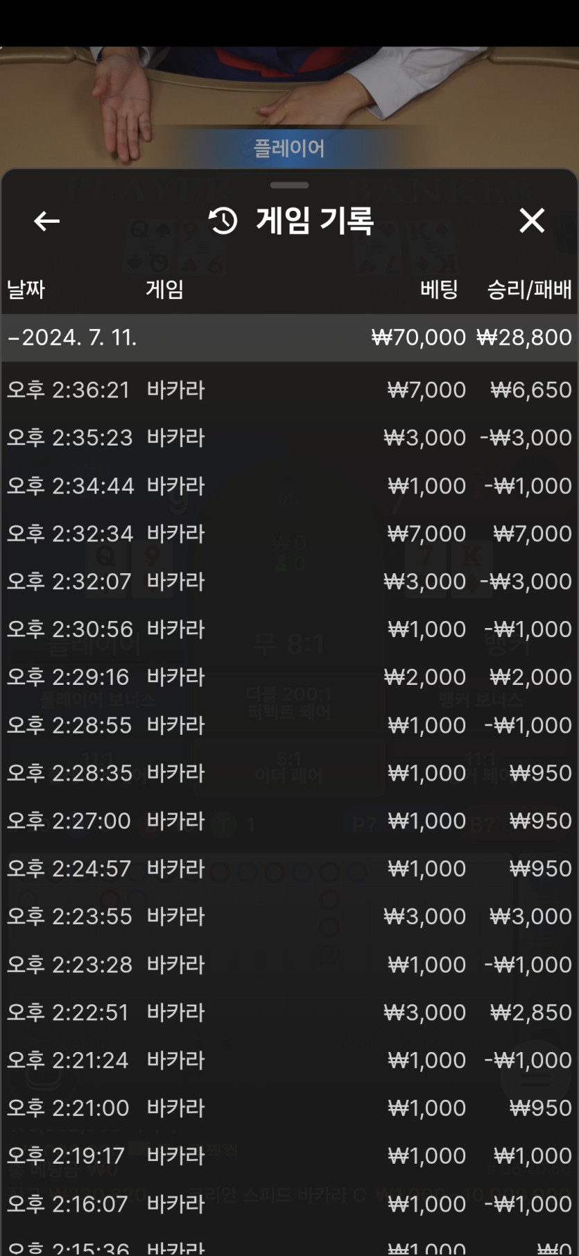 유로스타 후기(0)