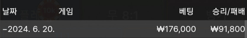 에볼후기(0)