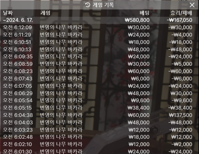 비제휴후기(0)