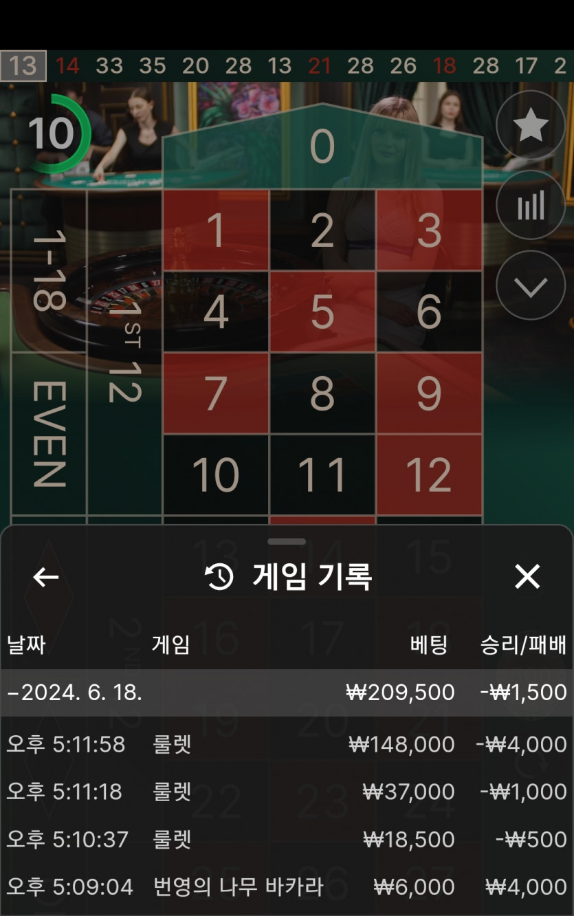 비제휴후기(0)