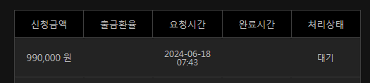 6/18 유로스타 6차전 후기(1)