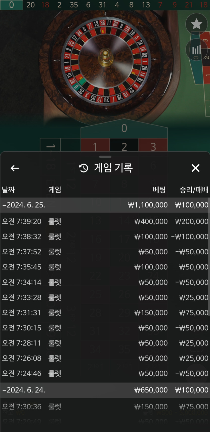 6/25 유로스타 후기(0)
