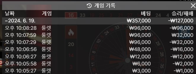 일승육패(0)