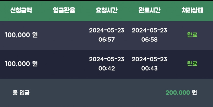 비제휴k 5.23 후기(0)