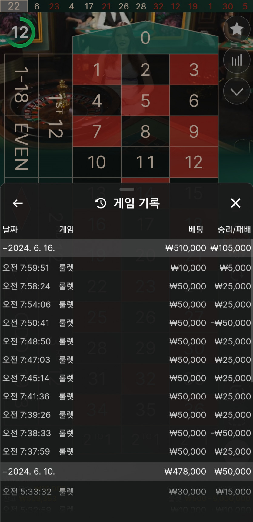 6/16 비제휴 에볼 후기(0)