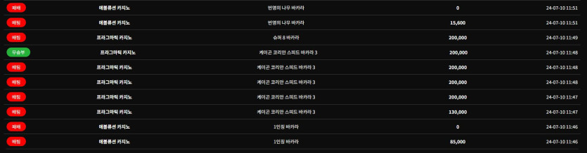 비제휴 후기(0)