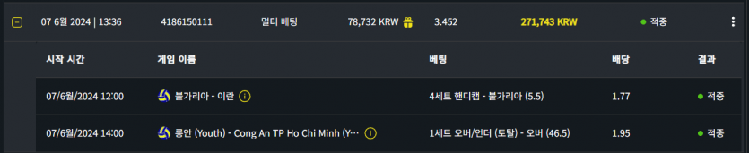 벳위즈 후기(0)