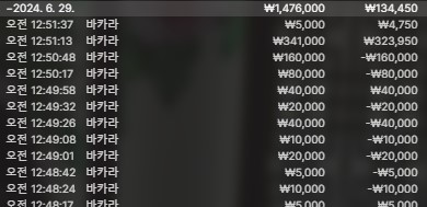 비제휴 후기2(0)