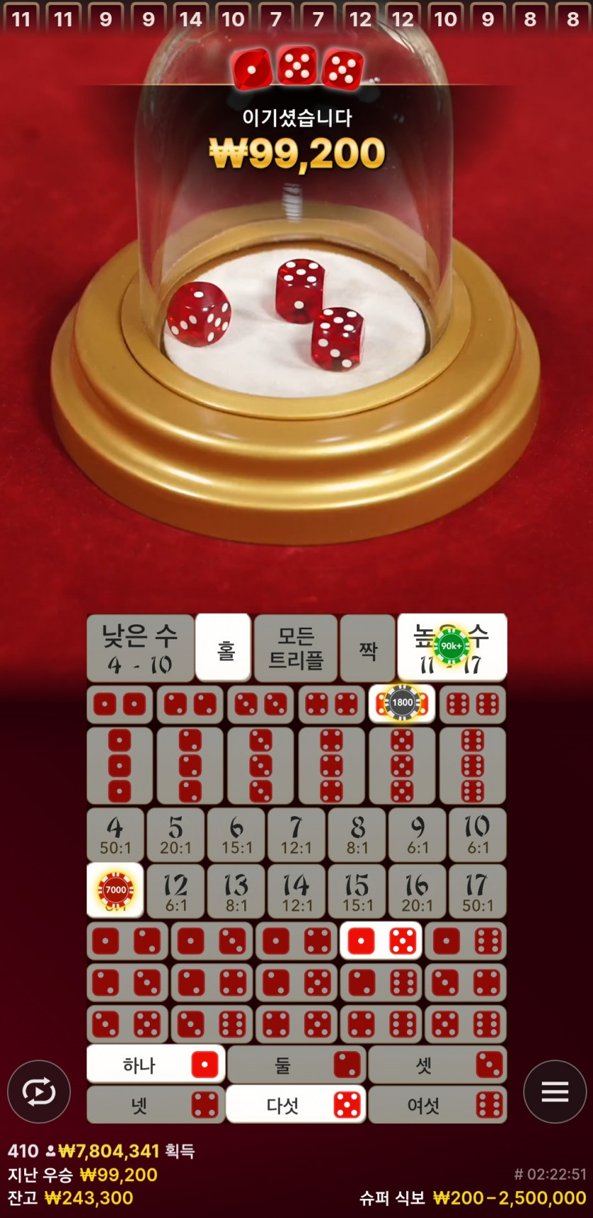 유로스타후기(0)
