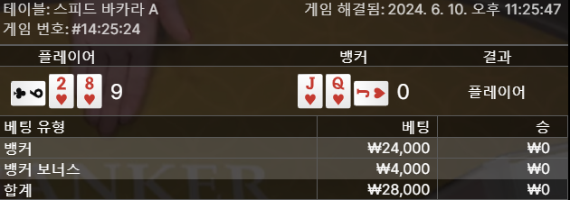 영구 ㅋㅋㅋ 비제(0)
