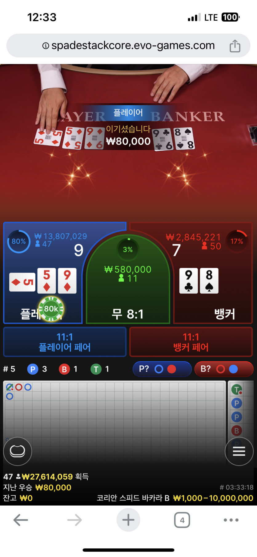 7월10일 유로스타 점심후기(0)
