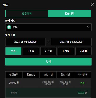 유로스타후기 &amp; 6일 마무리(0)