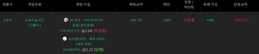 유로스타 후기(0)
