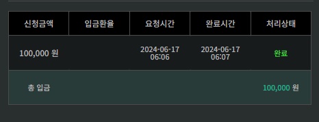 비제휴 후기(0)