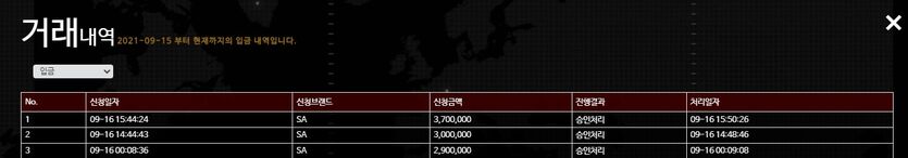 오늘도 달린다!!(0)