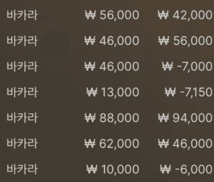 에볼 바카라 후기(0)