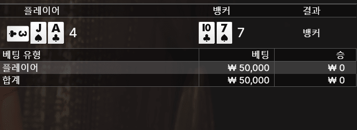 XO카지노 10만원 컷,,ㅋㅋㅋ(0)