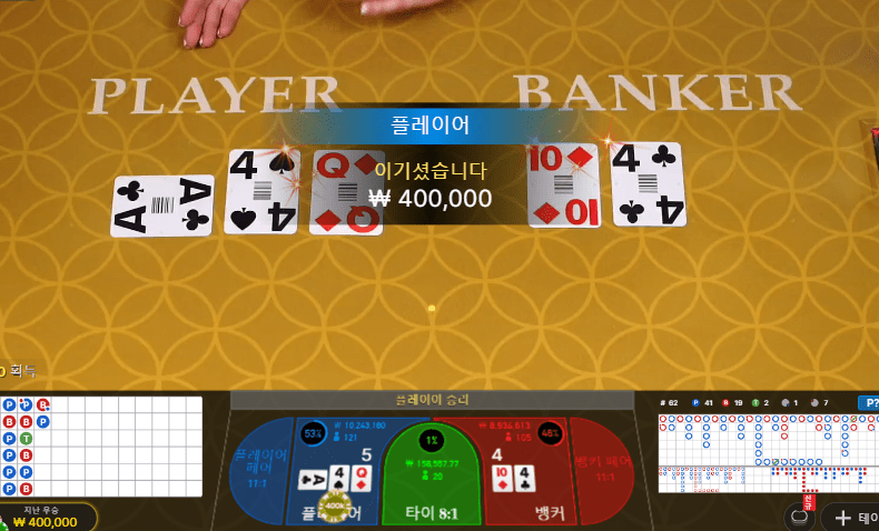 연인의 헤븐 아침게임 승률(0)