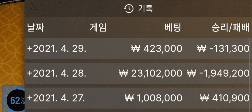 어제에 이어서 비참하다(0)