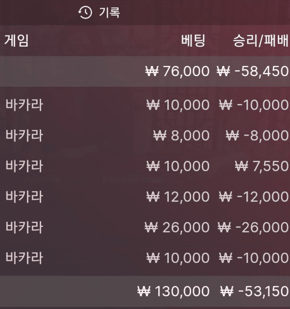 아오 ㅋㅋ 하루라도 이기는 날이;;(0)