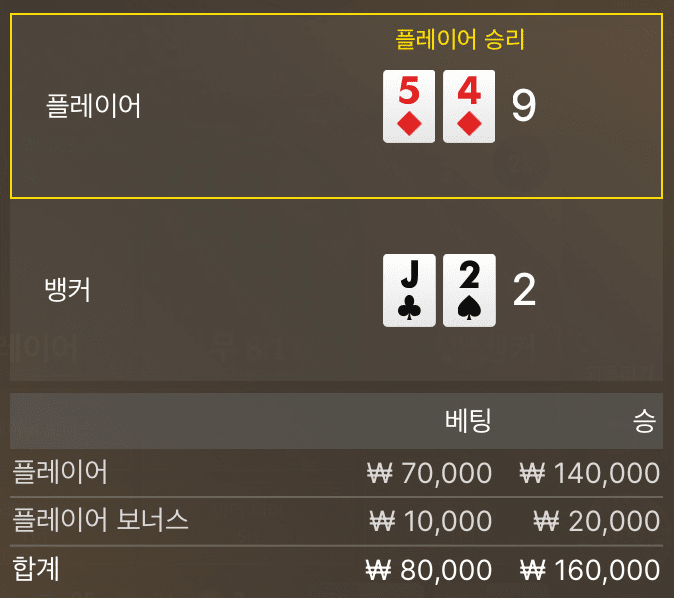 보너스 챙겨가세요~~(0)