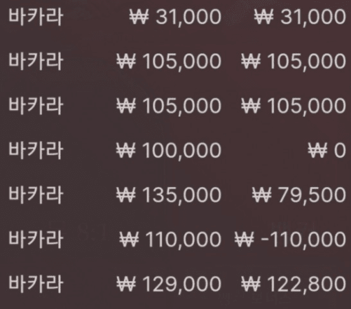 마지막까지 만족스러운 게임이였다(0)