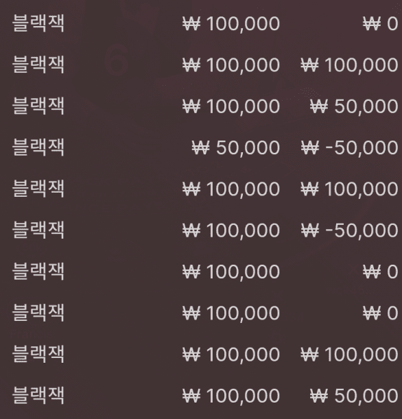 바카라가 안되서 블랙잭했는데 감 잃었네...(0)