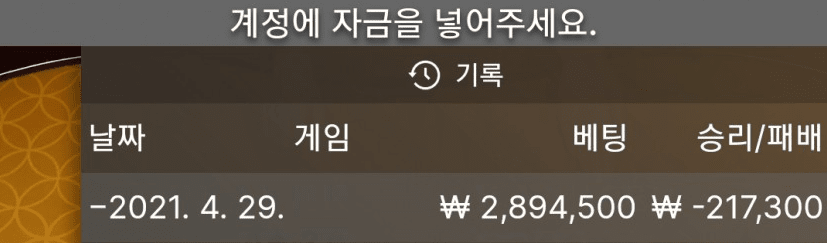 오늘 난 뭘 한 거지(0)