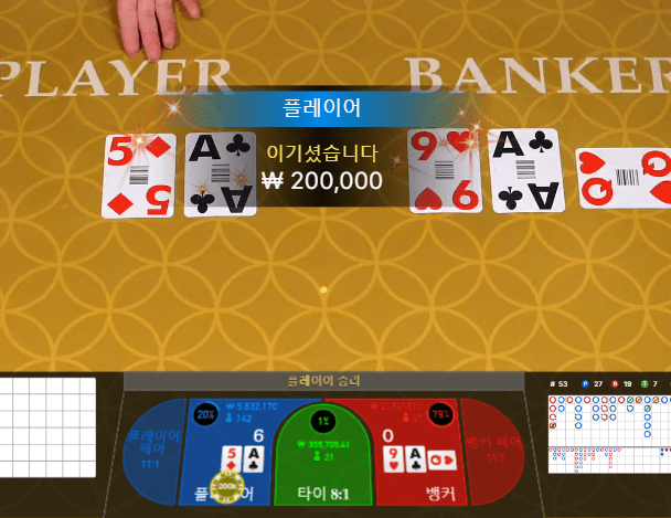 온라인카지노 플줄 꺼억~(1)
