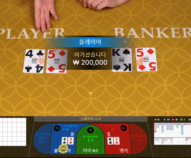 온라인카지노 플줄 꺼억~(0)