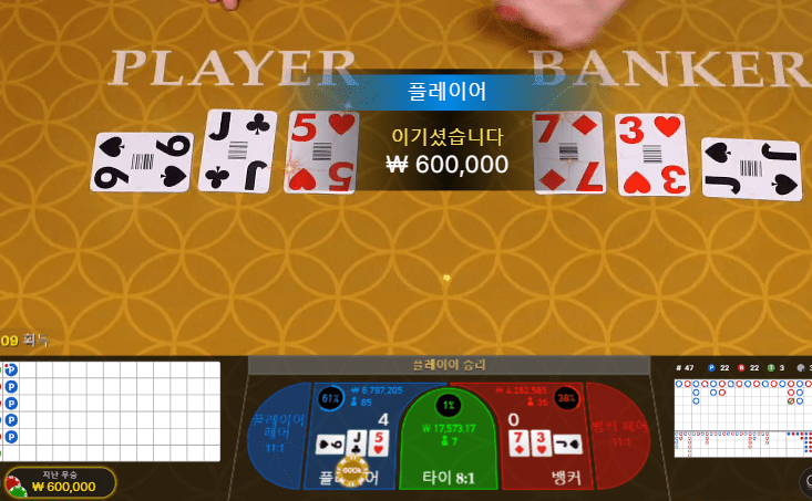 프로 카지노 강승구간 꿀꺽~(0)