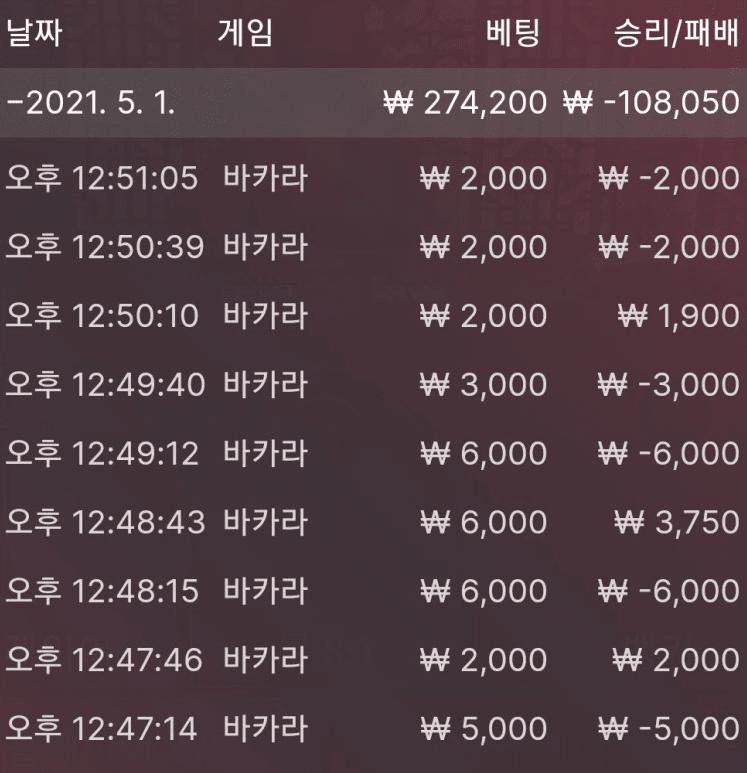 오늘 밥값 벌기 실패..(0)