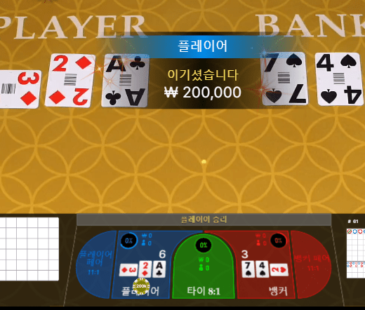 프로 카지노 2깡 꿀꺽~(0)