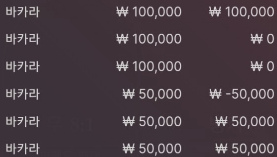 에볼 마무리(0)