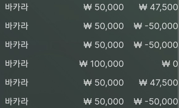 새벽 에볼(0)
