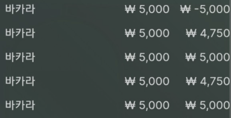 에볼 2차(0)