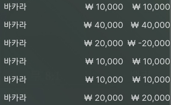 새벽 에볼(0)