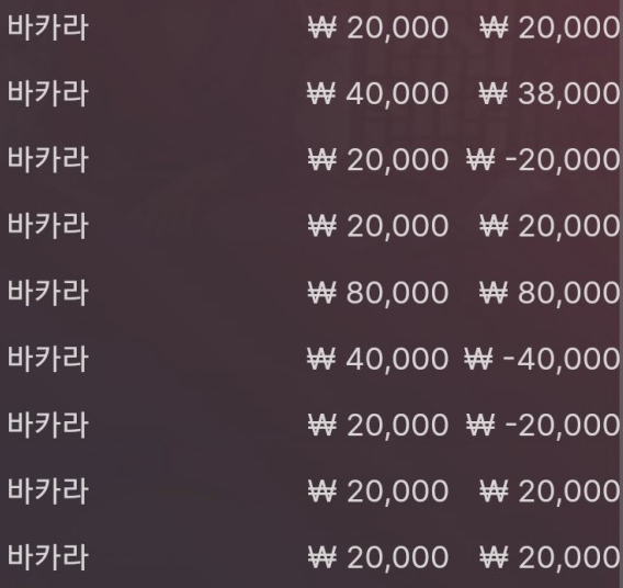 승률 좋구나(0)