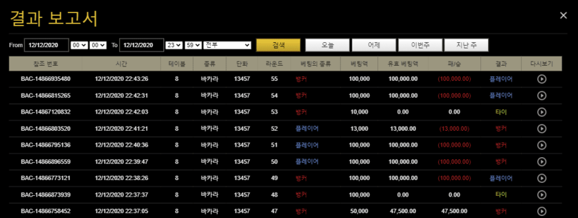 매일 하던 게임 지겨워서 섹시 게이밍했는데ㅠㅠ(0)