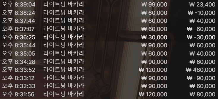 온라인카지노 라이트닝 바카라를 안 하겠다고 다짐했지만...(0)
