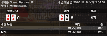 프로카지노 오랜만에 했더니 어렵네(0)